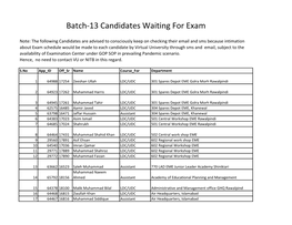 Batch-13 Candidates Waiting for Exam