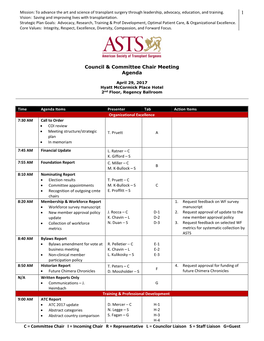 C = Committee Chair I = Incoming Chair R = Representative L = Councilor Liaison S = Staff Liaison G=Guest