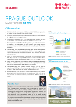 Prague Outlook Market Update Q4 2018