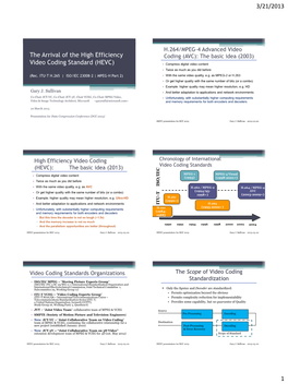 The Arrival of the High Efficiency Video Coding Standard (HEVC)