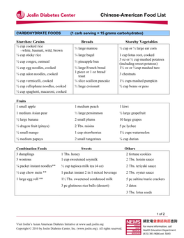 Joslin Chinese-American Food List