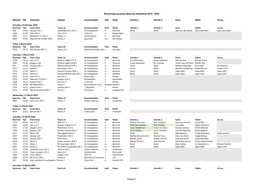 Programma 2019-2020, V1.9.2019 V5b.Xlsx