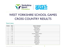 West Yorkshire School Games Cross Country Results