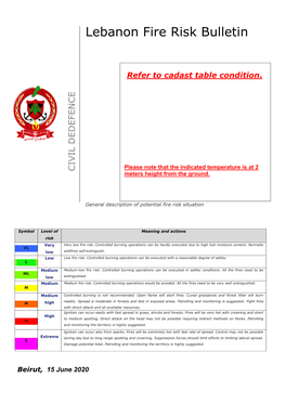 Lebanon Fire Risk Bulletin