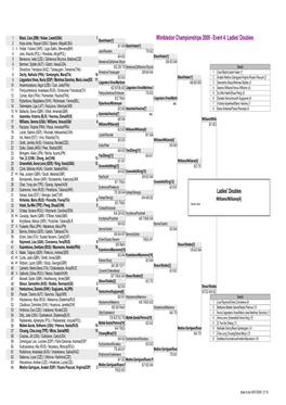 Draw Ld.Xls 04/07/2009 21:16