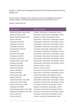 List of Sponges (Porifera) in Port Phillip. Museum Victoria, Melbourne