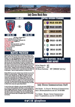 Indy Eleven Match Notes #Indvmem CENTRAL DIVISION STANDINGS