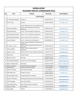 SIERRA LEONE TEACHING SERVICE COMMISSION (TSC) No