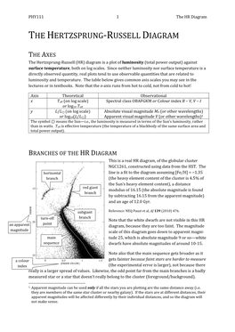 The Hertzsprung-Russell Diagram