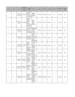 EMIS CODE SCHOOL New QAT Program Sr