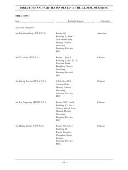 Directors and Parties Involved in the Global Offering