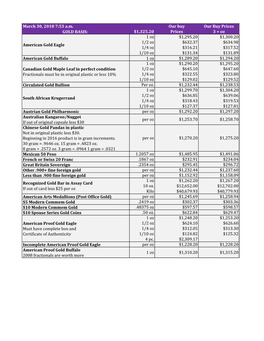 Pricing Page Ver 3-30-18 753Am.Xlsm