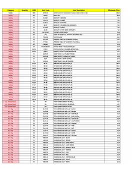 Plim Trading Inc Updated Pricelist As of 7-20-2020