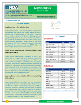 Morning Notes Date: 27.01.2012