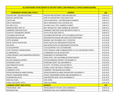 All Sightseeing Tours Depart at 478 Post Street, San Francisco, Ca 94102 (Union Square)