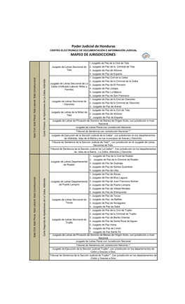 MAPEO DE JURISDICCIONES Poder Judicial De Honduras