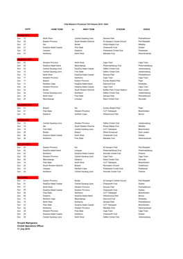 Women's T-20 Fixtures 2019 2020