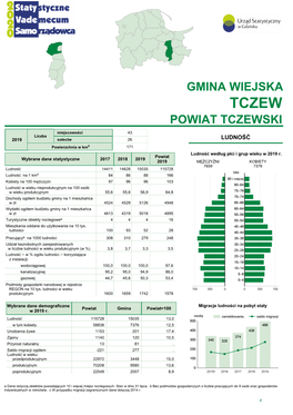 Gmina Wiejska Powiat Tczewski