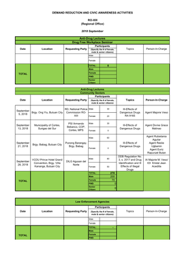 (Regional Office) 2018 September Anti-Drug Lectures Drug Free