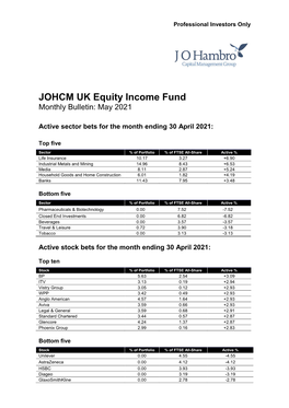 JOHCM UK Equity Income Fund Monthly Update