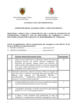 Città Di Salsomaggiore Terme Provincia Di Parma Comune Di Fidenza Provincia Di Parma CENTRALE UNICA DI COMMITTENZA AMMINISTRAZI