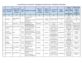 Accused Persons Arrested in Malappuram District from 31.08.2014 to 06.09.2014