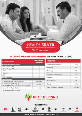 HEALTH SILVER 97 Parameters