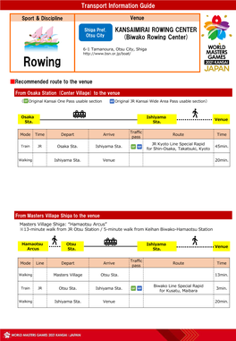 Biwako Rowing Center)