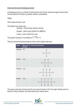 Hydrocarbons and Homologous Series