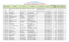 Unclaimed Deposit to Bangladesh Bank As on 30.06.2015 Account Amount Date of Type Deposited to Cumulative SL No