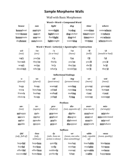 Sample Morpheme Walls