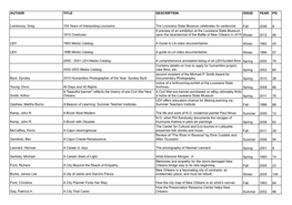LCV List by Title.Xlsx