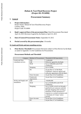 (Project ID: P154990) Procurement Summary