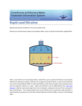 Rapid Sand Filtration