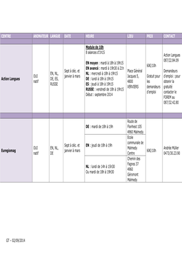 02/09/2014 Centre Animateur Langue Date