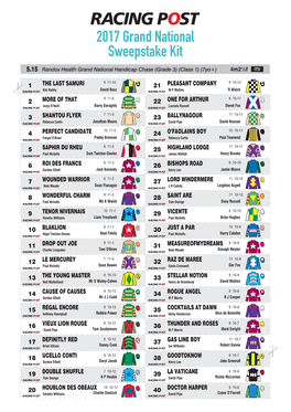 2017 Grand National Sweepstake Kit