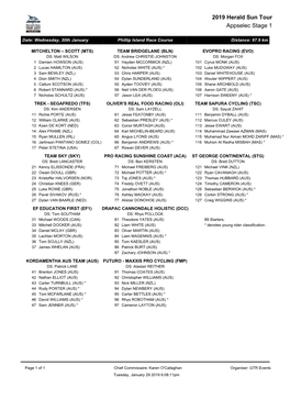 2019 Herald Sun Tour Appselec Stage 1