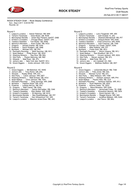 ROCK STEADY Draft Results 29-Feb-2012 09:17 AM ET