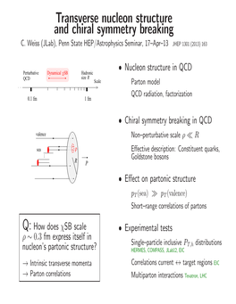 Transverse Nucleon Structure and Chiral Symmetry Breaking C