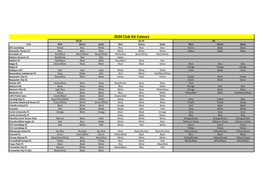 2020 Club Kit Colours