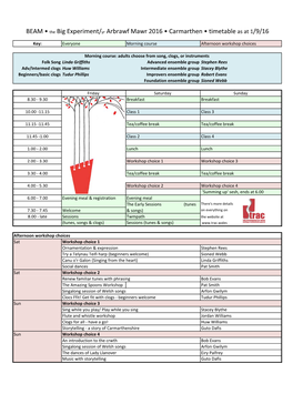 BEAM • the Big Experiment/Yr Arbrawf Mawr 2016 • Carmarthen • Timetable As at 1/9/16