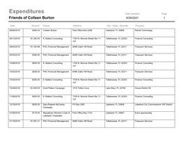 Expenditures Date Updated Page Friends of Colleen Burton 9/29/2021 1