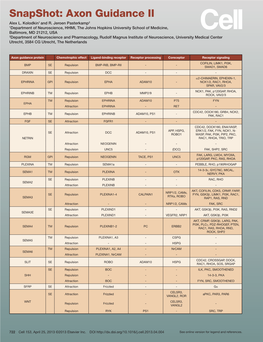 Snapshot: Axon Guidance II Alex L