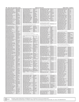 34– Terça-Feira, 06 De Abril De 2021 Diário Do Executivo Minas Gerais