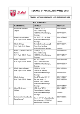 Senarai Utama Klinik Panel Upm