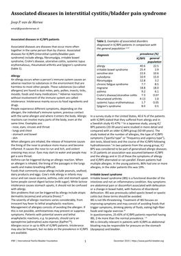 Associated Diseases in Interstitial Cystitis/Bladder Pain Syndrome