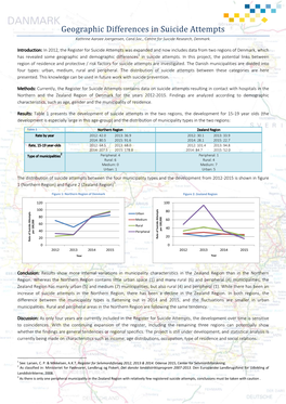 Geographic Differences in Suicide Attempts Kathrine Aaroee Joergensen, Cand.Soc., Centre for Suicide Research, Denmark