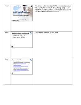 Slide 1 This Lecture Is the Second Part of the Protozoal Parasites. in This LECTURE We Will Talk About the Apicomplexans SPECIFICALLY the Coccidians