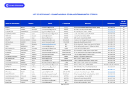 Liste Des Restaurants Pouvant Accueillir Des Salaries Travaillant En Exterieur