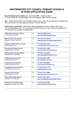 Westminster City Council Primary Schools in Year Application Guide